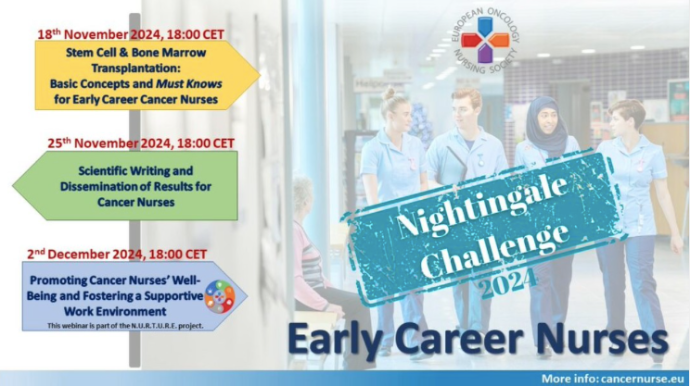 Nightingale Challenge 2024