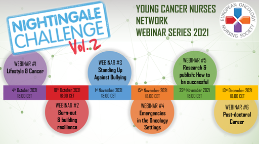 Nightingale Challenge 2021